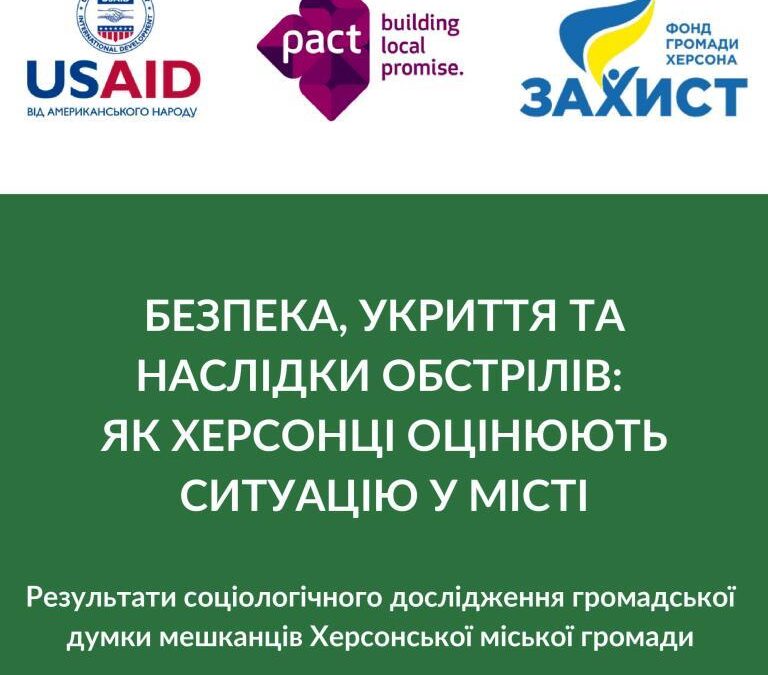 Безпека, укриття та наслідки обстрілів: як херсонці оцінюють ситуацію в місті