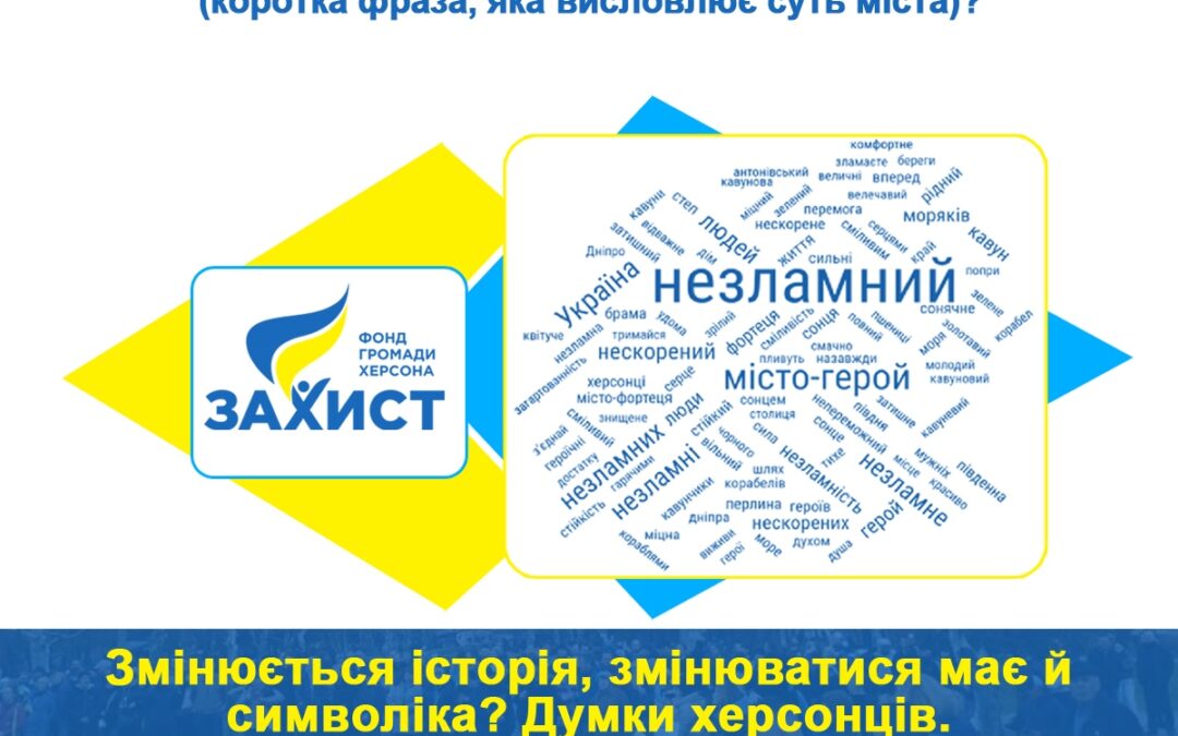 Змінюється історія, змінюватися має й символіка? Думки херсонців. Звіт за результатами соціологічного онлайн-дослідження