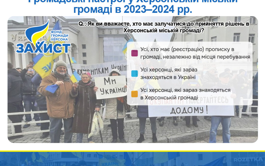 Громадські настрої у Херсонській міській громаді в 2023–2024 рр. Фінальний аналітичний звіт