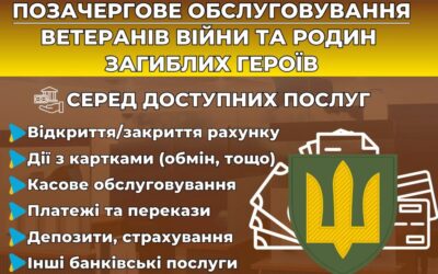 На Херсонщині впроваджують позачергове банківське обслуговування для ветеранів та родин загиблих Героїв