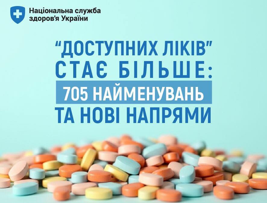 “Доступних ліків” стає більше: 705 найменувань та нові напрями
