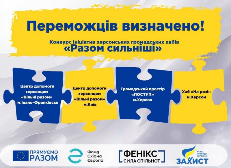 Проєкти громадських просторів Херсонщини отримають підтримку